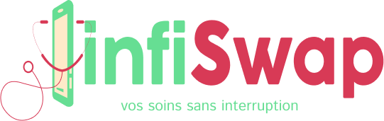 InfiSwap